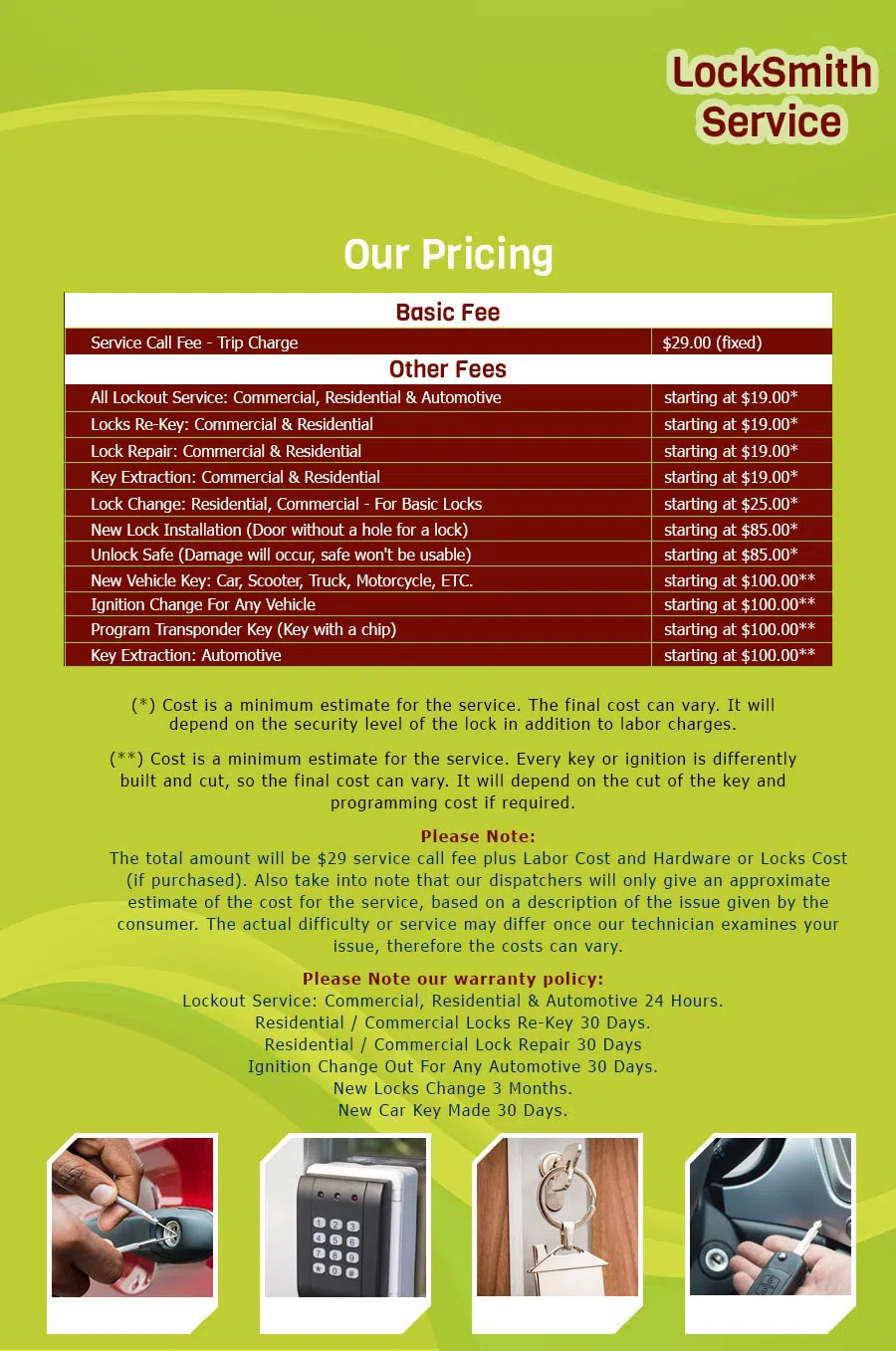 Locksmith Lock Store North Weymouth, MA 339-236-3290